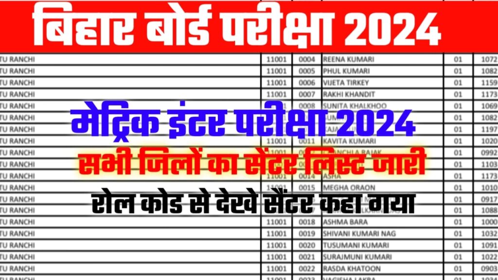 Bihar Board 12th Exam Center 2024