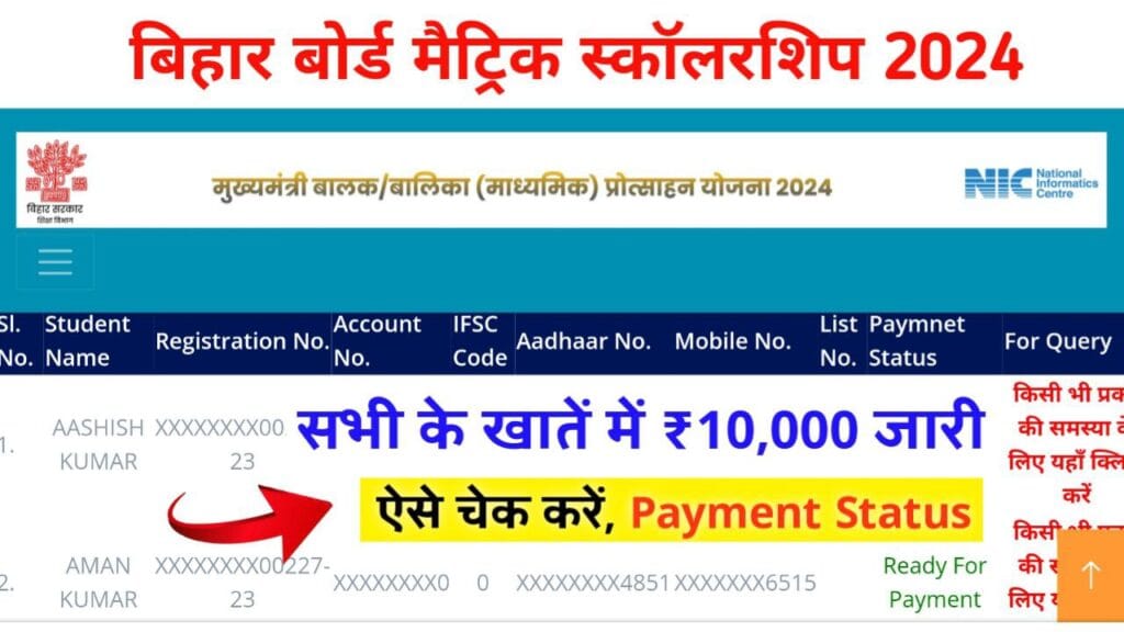 Bihar Board Th Pass Scholarship Payment Status