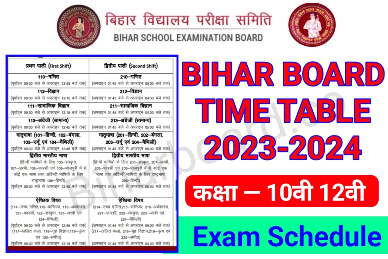 BSEB Bihar Board 10th12th Exams 2024 Dates