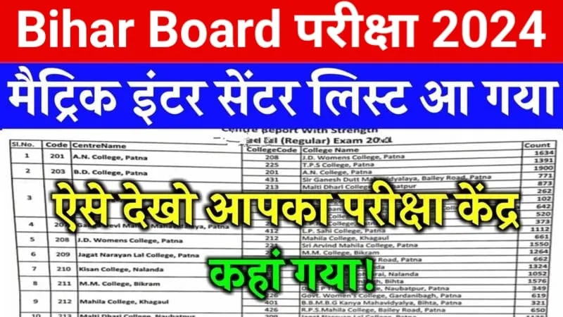 Bihar Board Matric Exam Center List 2024