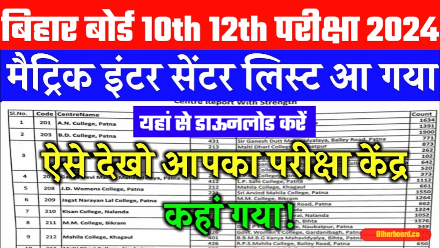 Bihar Board 10th 12th Center List 2024 Link