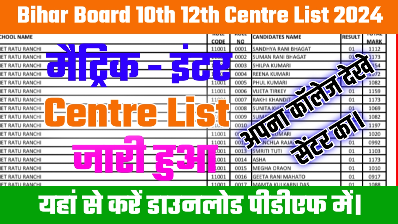 Bihar Board Class 10th 12th Center list 2024 Download Link