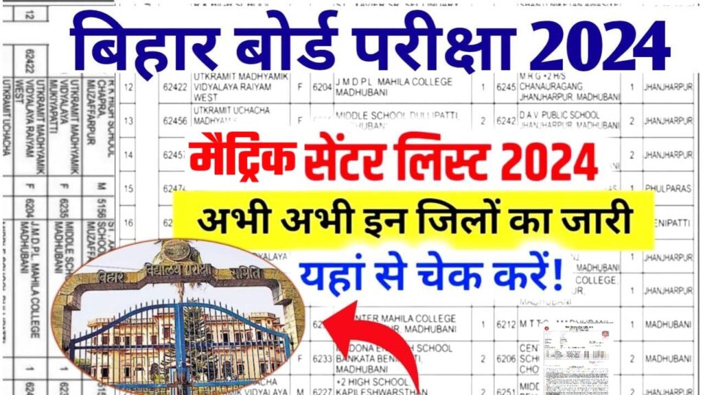 Bihar Board 10th Center list 2024(Download)