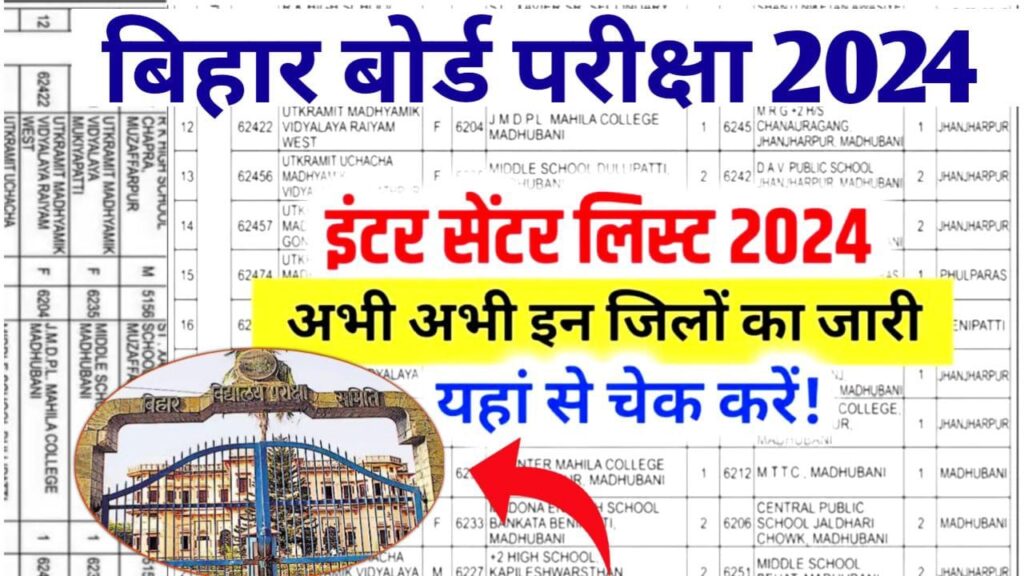 Bihar Board 12th Center list 2024(Download)