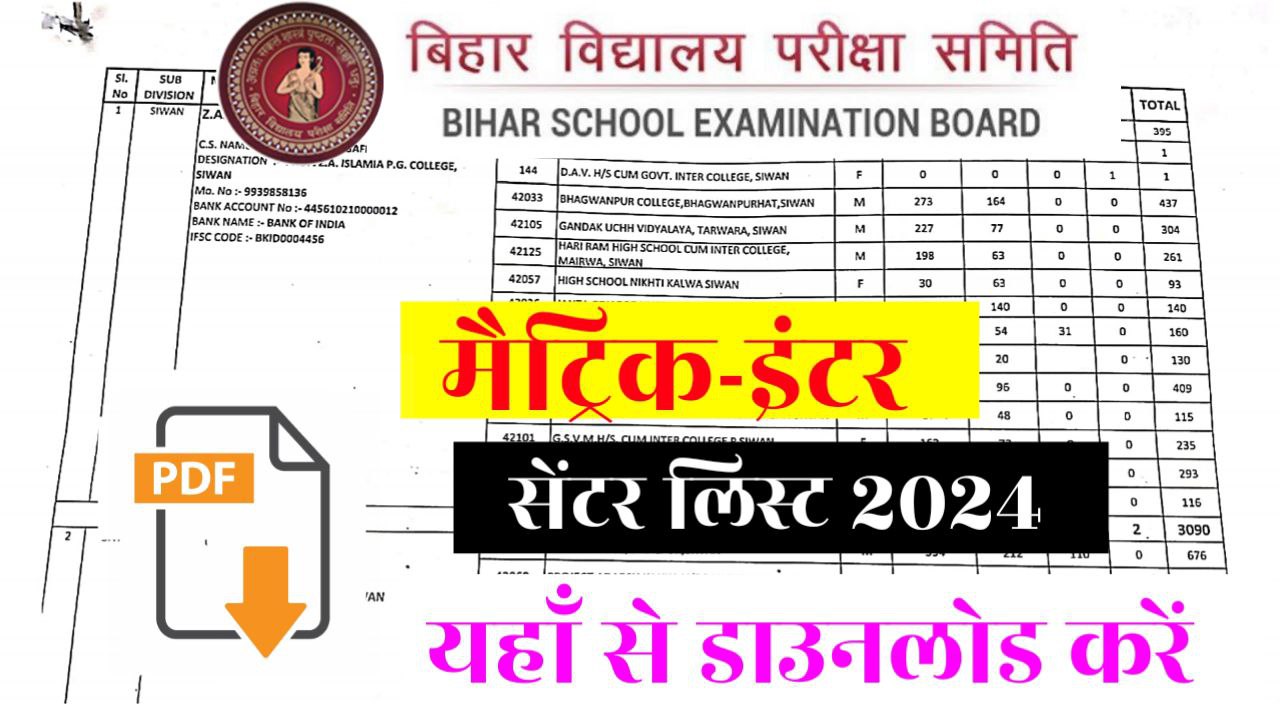 Bihar Board Center list 2024 Download Pdf