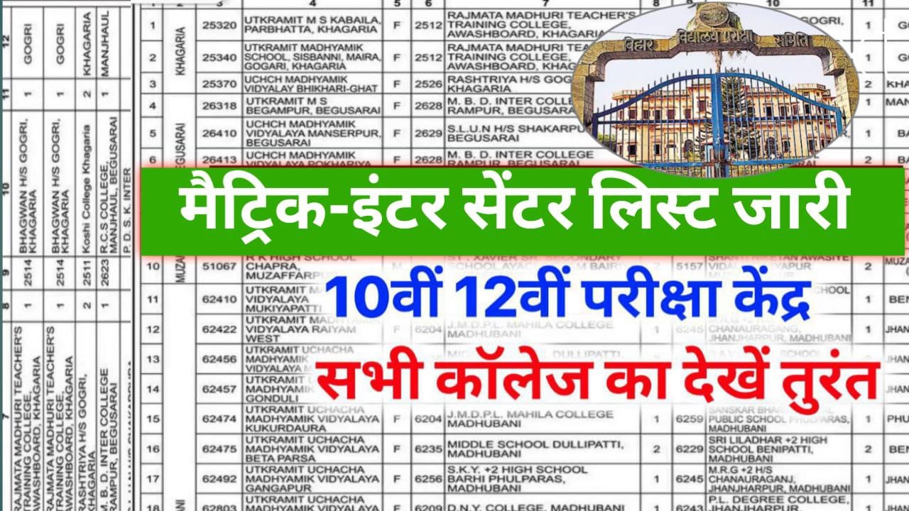 Bihar Board Class 10th 12th Center list 2024 Direct Link Active