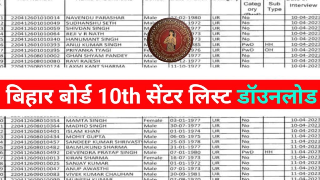 Bihar Board Class 10th Center list 2024