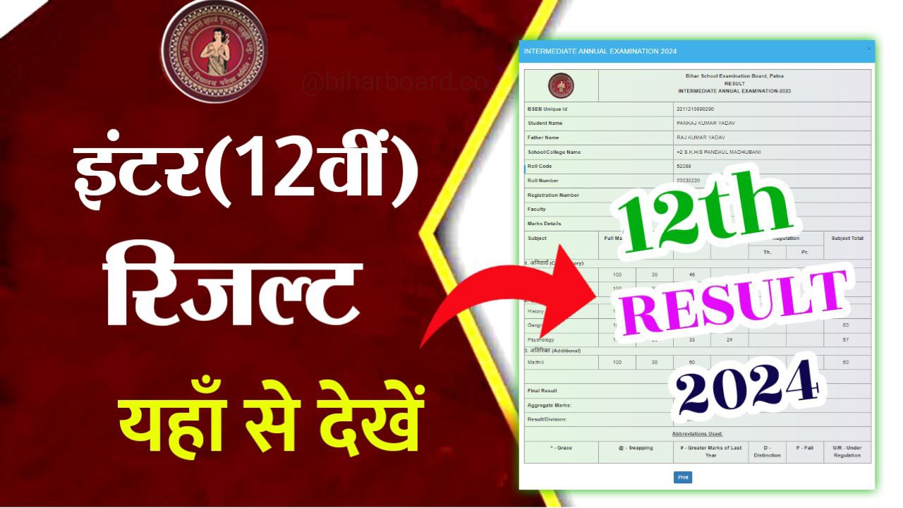 Bihar Board 12th Class Result 2024 Out Today