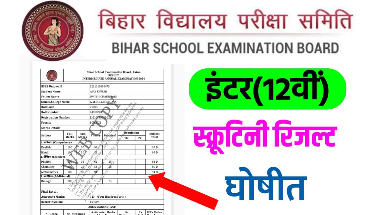Bihar Board 12th Scrutiny Result 2024 Out