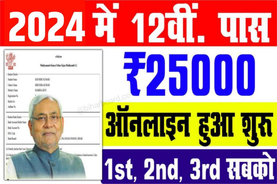 Bihar Board 12th(Inter) Pass Scholarship 2024