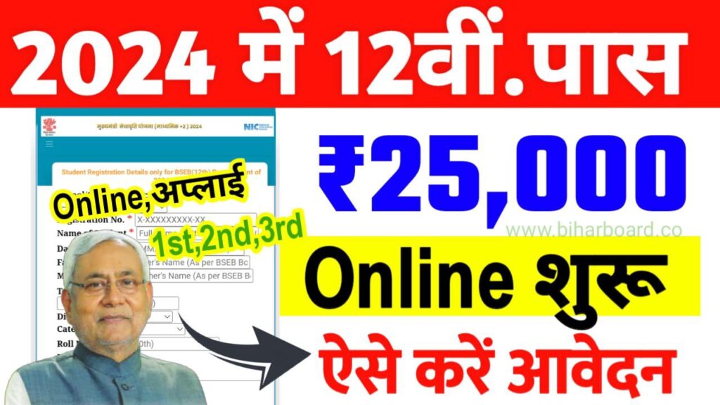 Bihar Board Inter(12th) Pass Scholarship 2024 Link इंटर पास स्कॉलरशिप