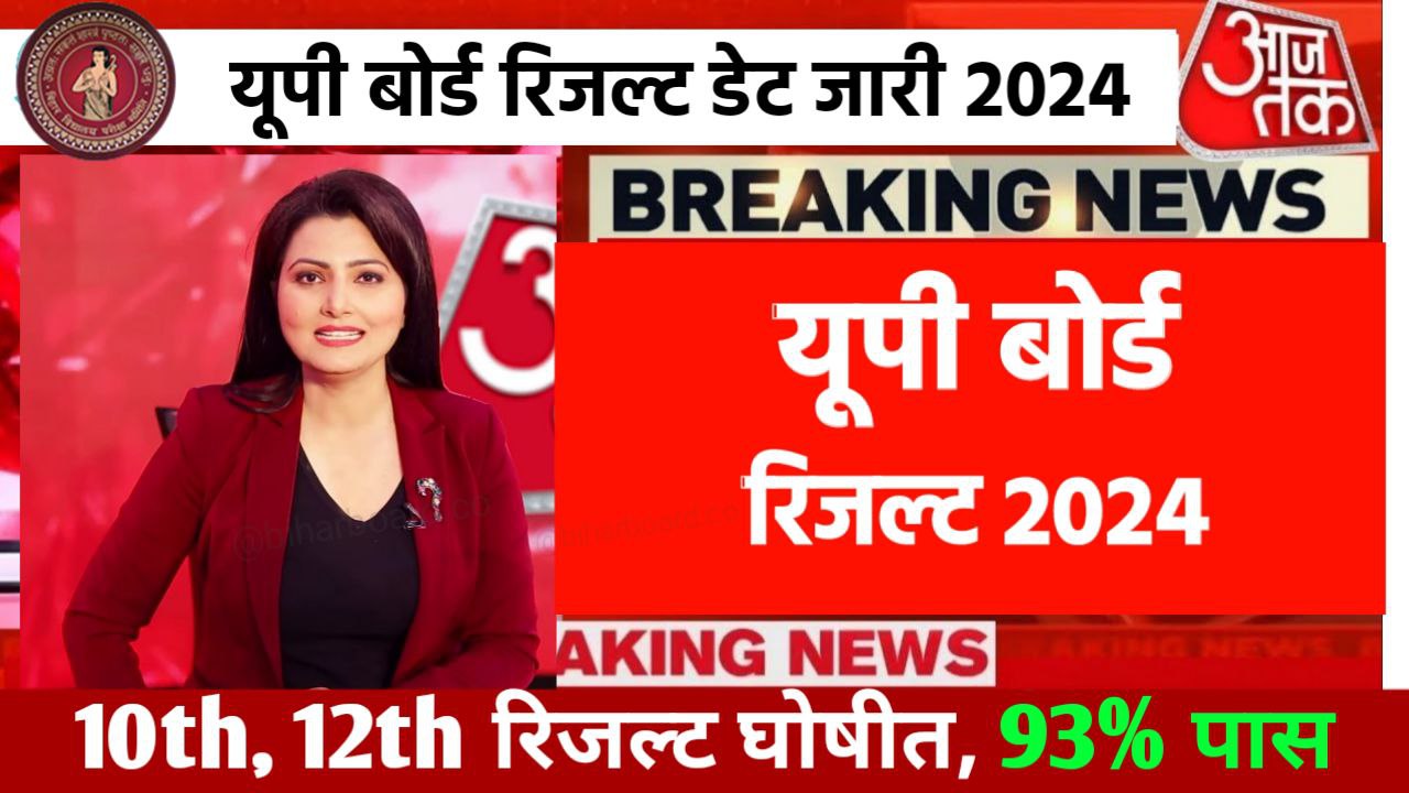 UP Board Result 2024 Out