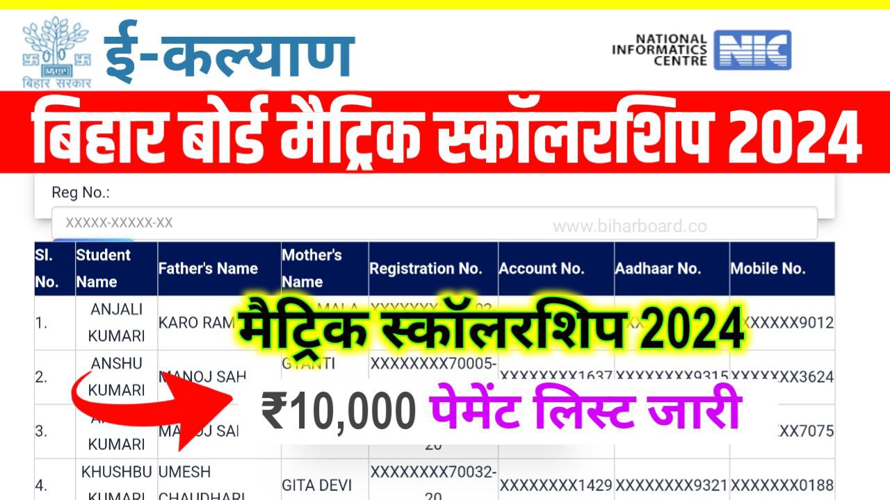 Bihar Board 10th Scholarship 2024 New Payment list