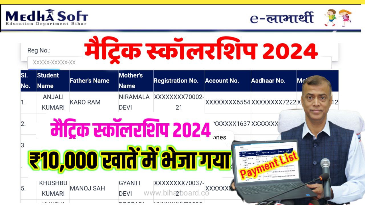 Bihar Board Matric Scholarship 2024 New Payment list