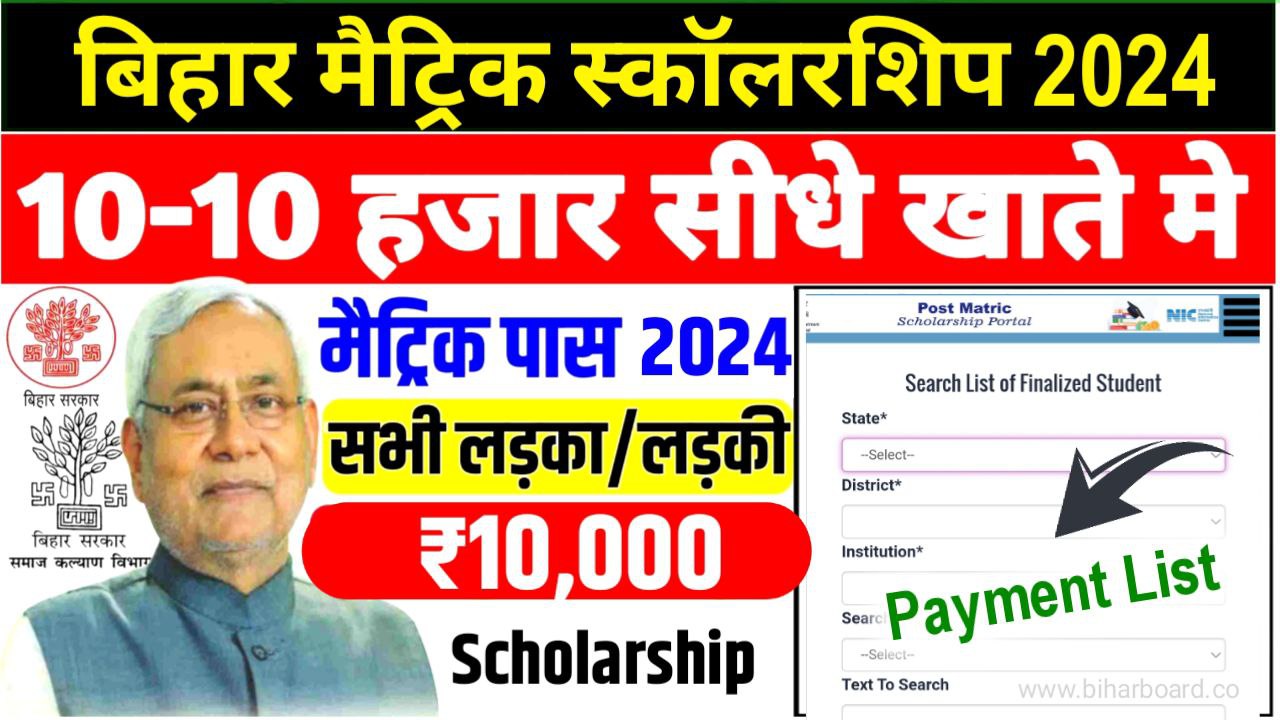 Bihar Board Matric Scholarship Payment list 2024