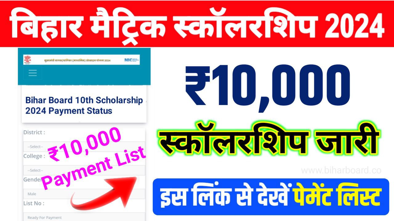 Bihar Board 10th Scholarship Payment List