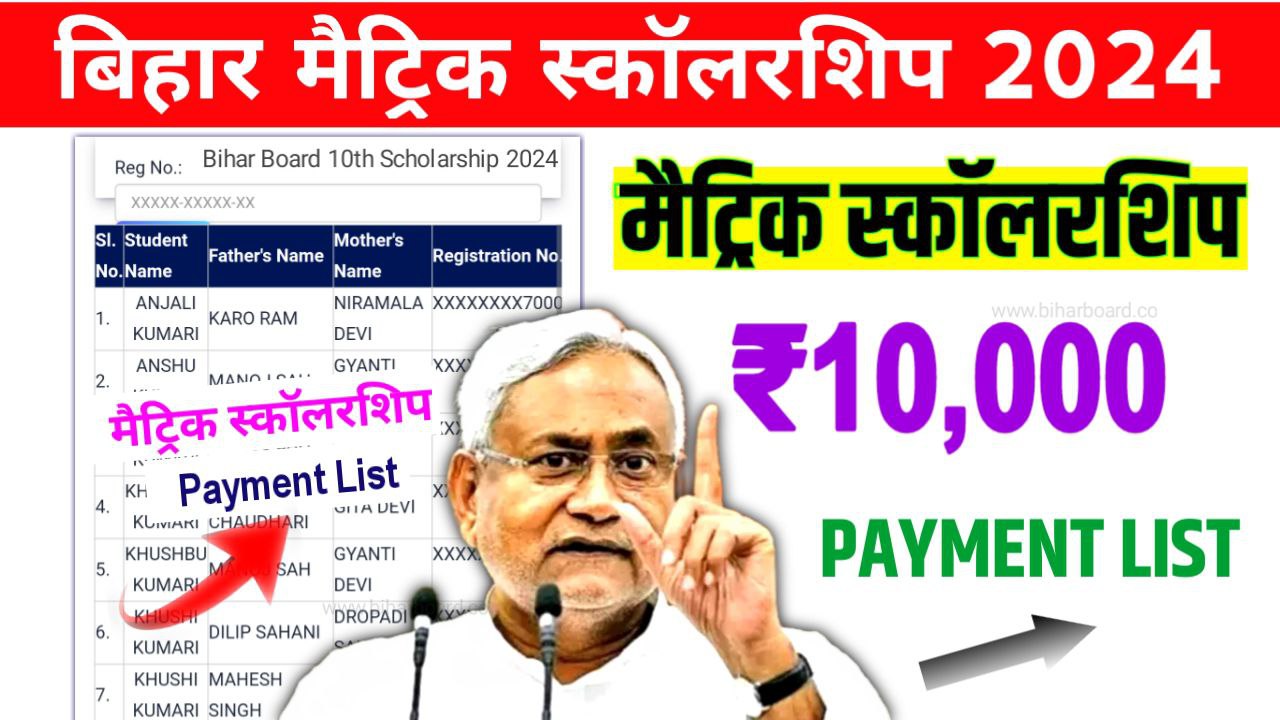 Bihar Board Matric Scholarship Payment Status 2024