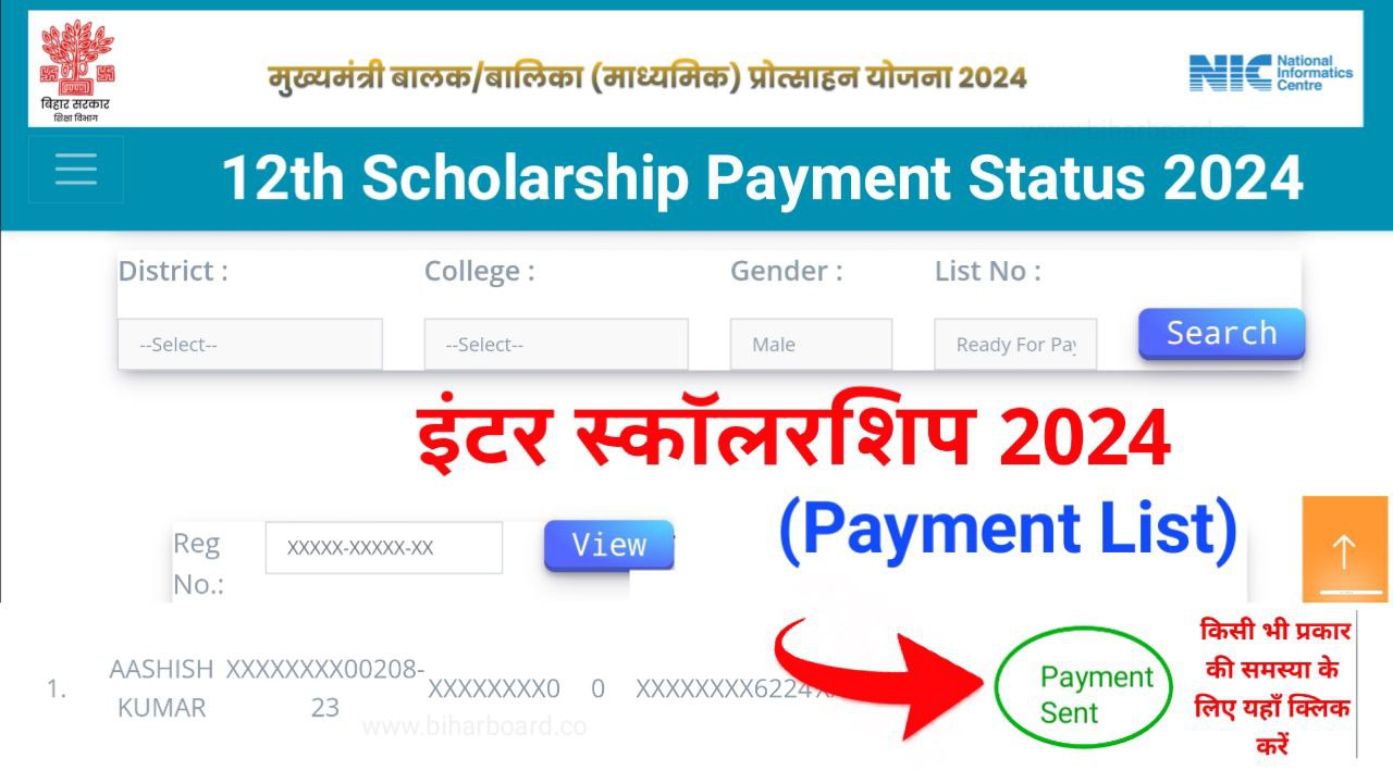 12th(inter) Scholarship Payment List 2024