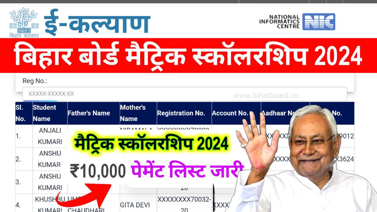 Bihar Board 10th 1st Division Scholarship Payment Status 2024