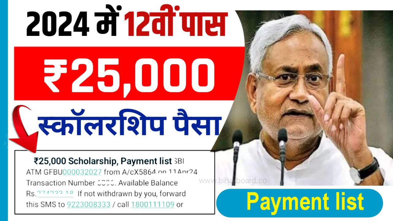 Bihar Board 12th Pass Scholarship Payment Status 2024