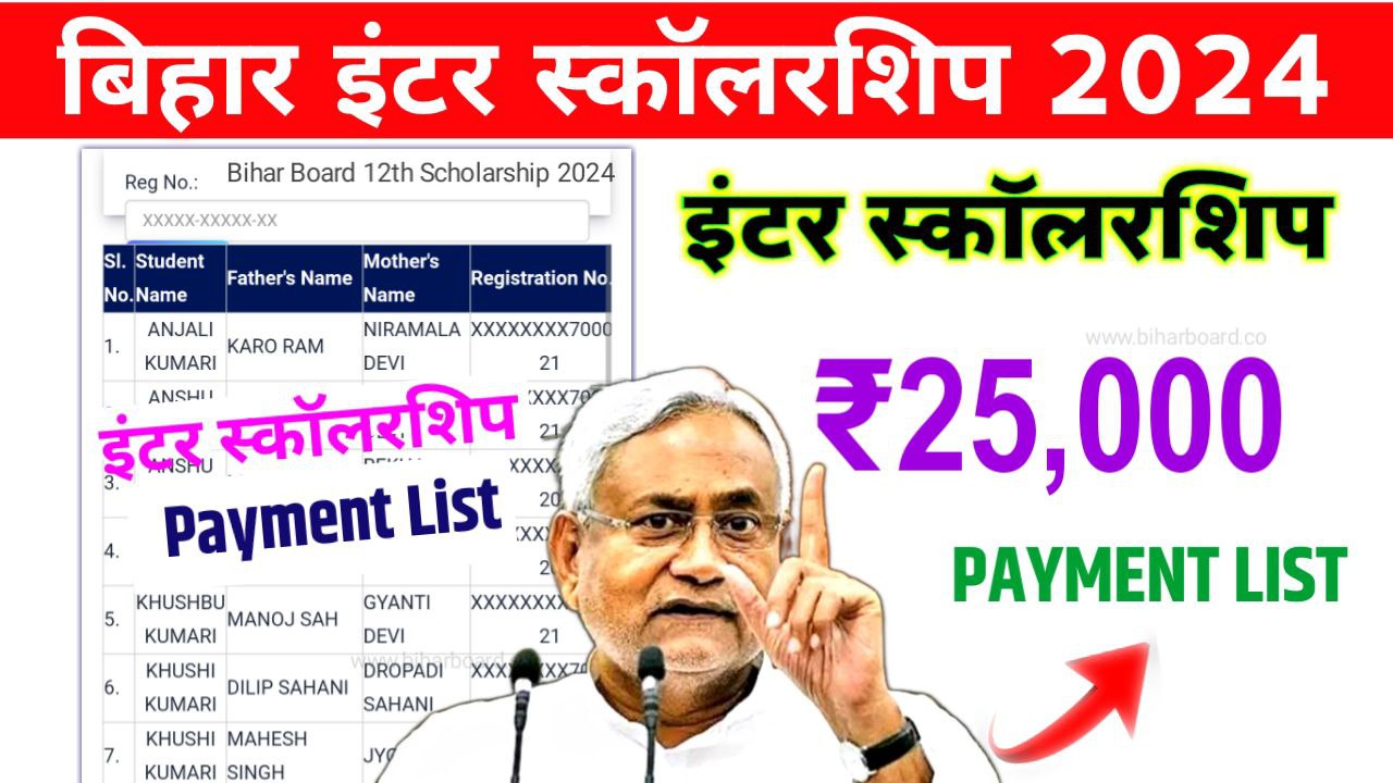 Bihar Board 12th Scholarship Payment Status 2024