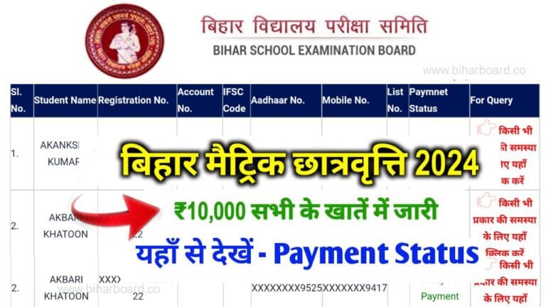 Bihar Board Matric Pass Scholarship Payment List 2024 मैट्रिक