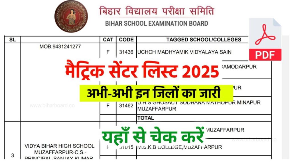 Bihar Board 10th Exam Center List 2025