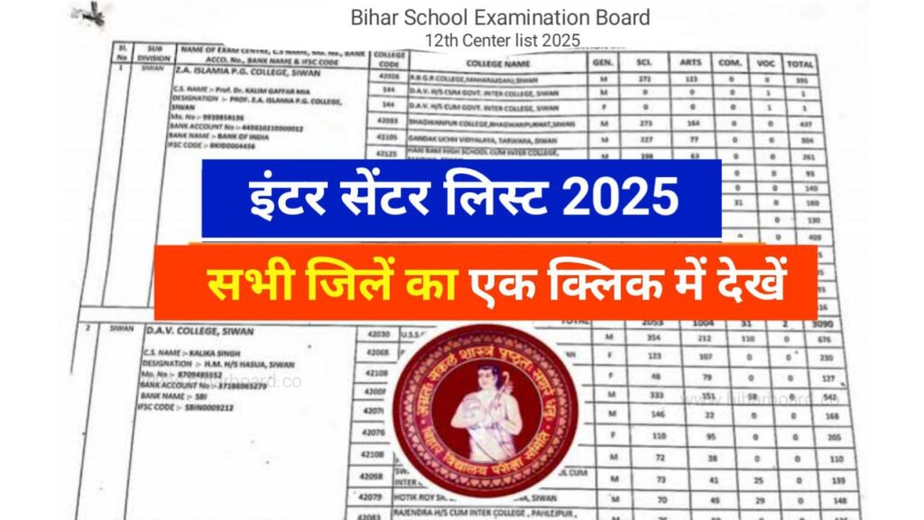 Bihar Board 12th Exam Center List 2025