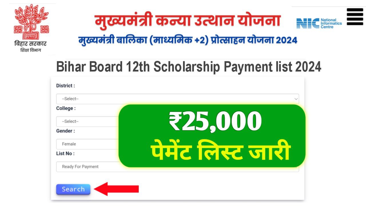 Bihar Board 12th Scholarship ₹25000 Payment list 2024