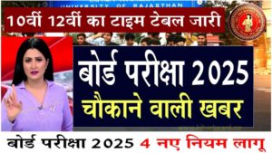 Bihar Board Exam Date 2025