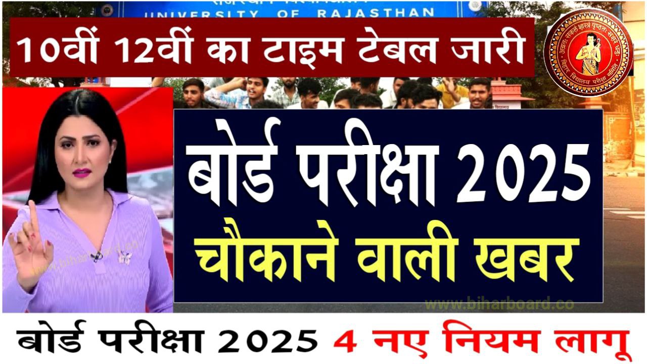 Bihar Board Exam Date 2025