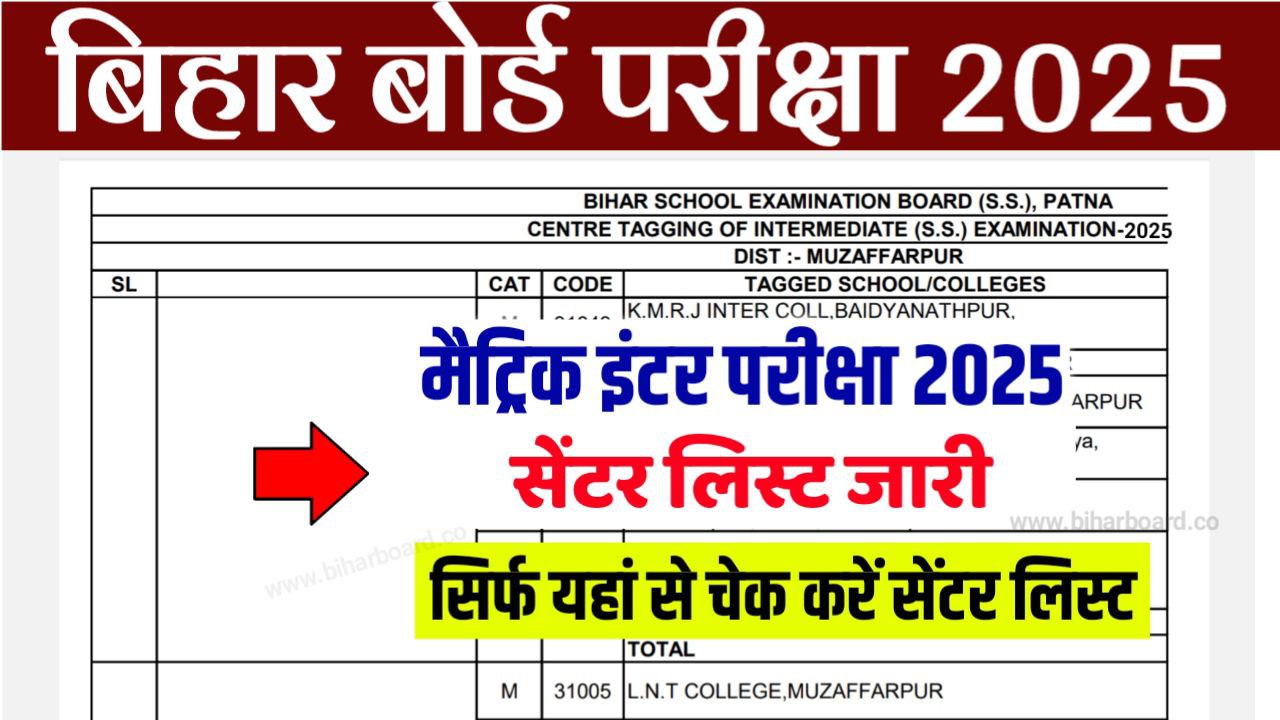 12th Exam Center List 2025