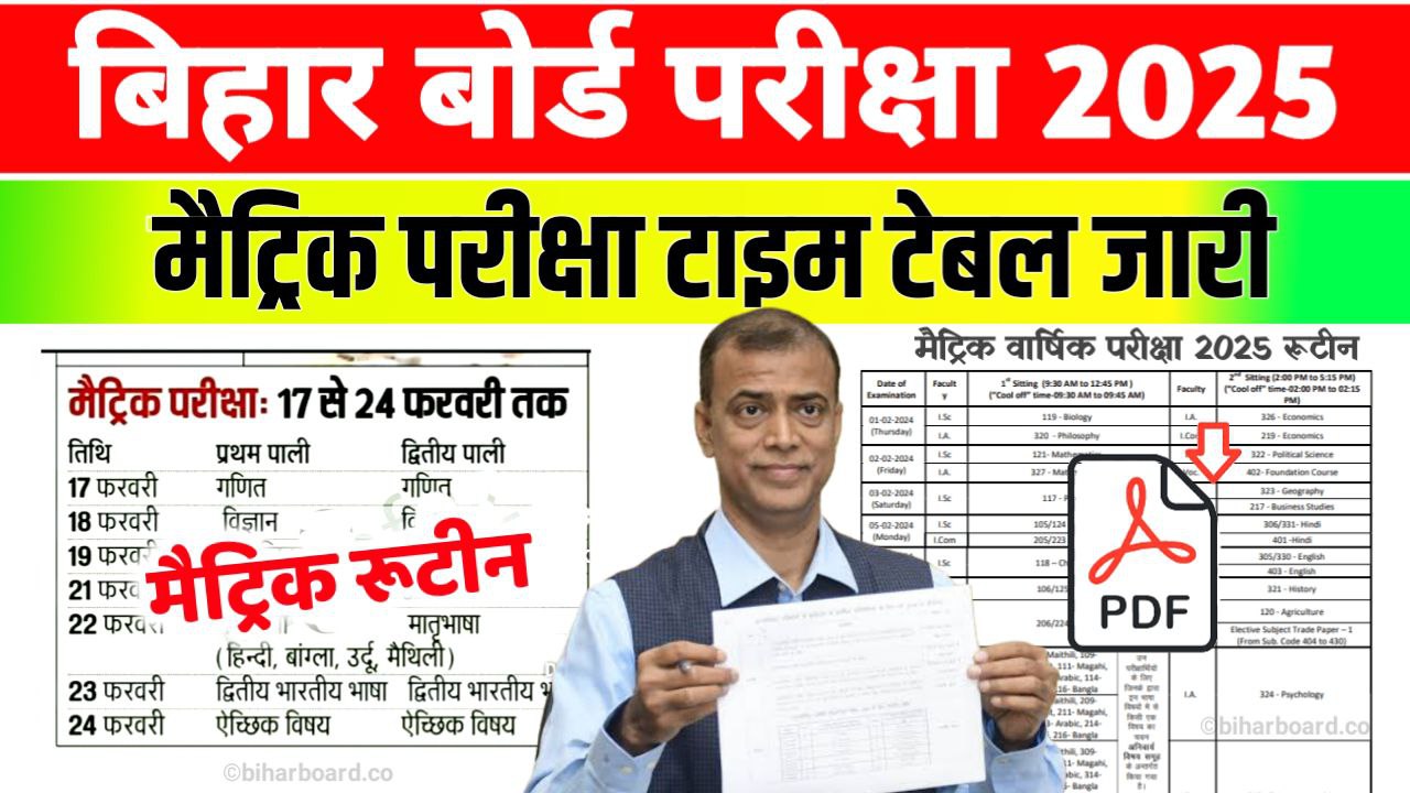 Bihar Board 10th Exam Date 2025