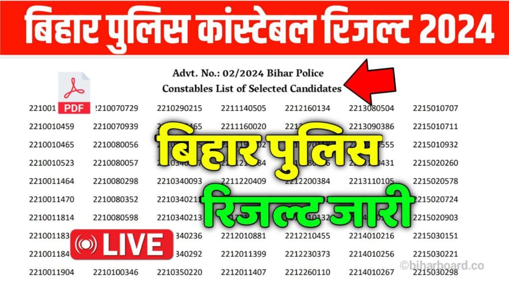 Bihar Police Constable Result 2024 New Link