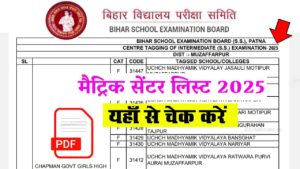 10th Exam Center List 2025