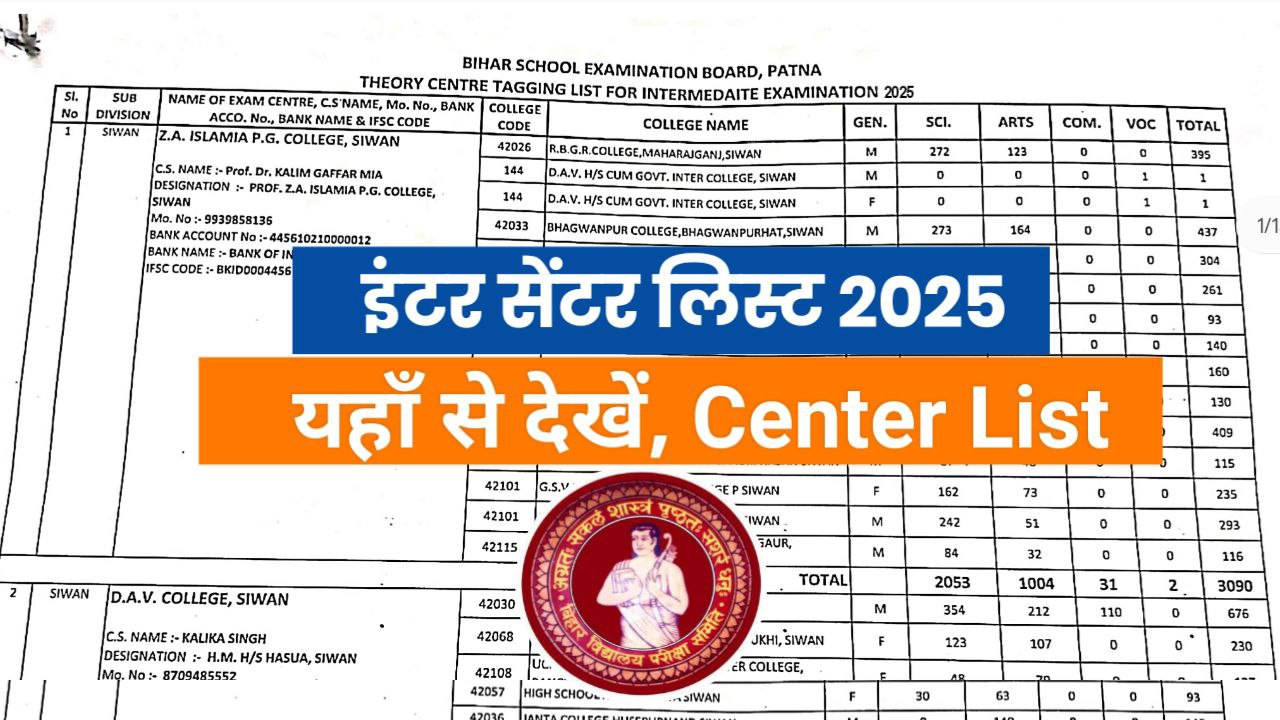 Bihar Board 12th Exam Center List 2025