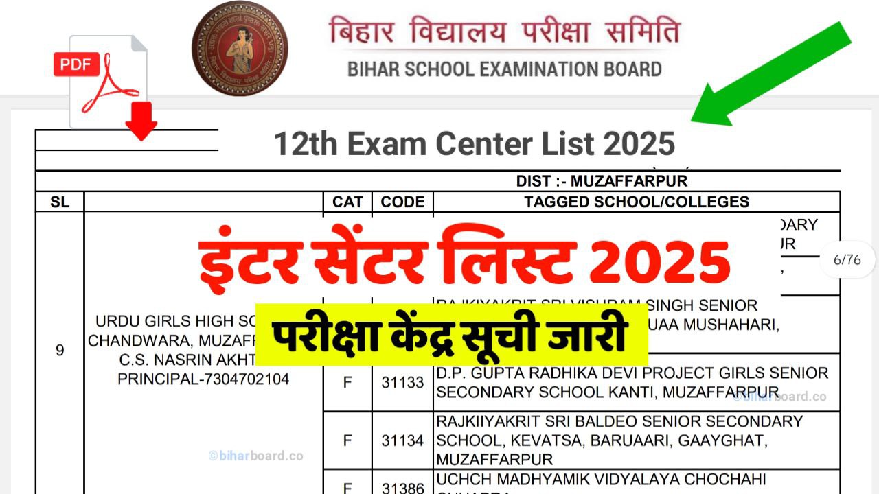 Class 12th Exam Center List 2025