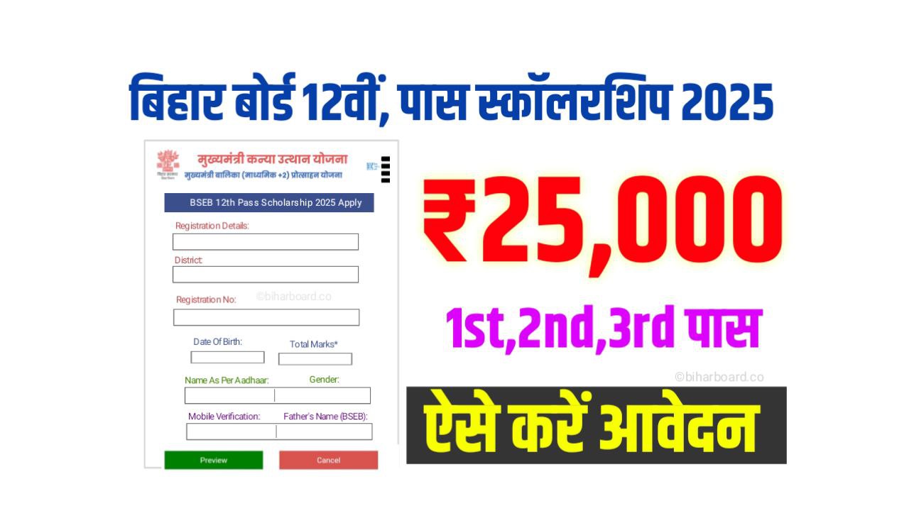 12th Pass Scholarship 2025