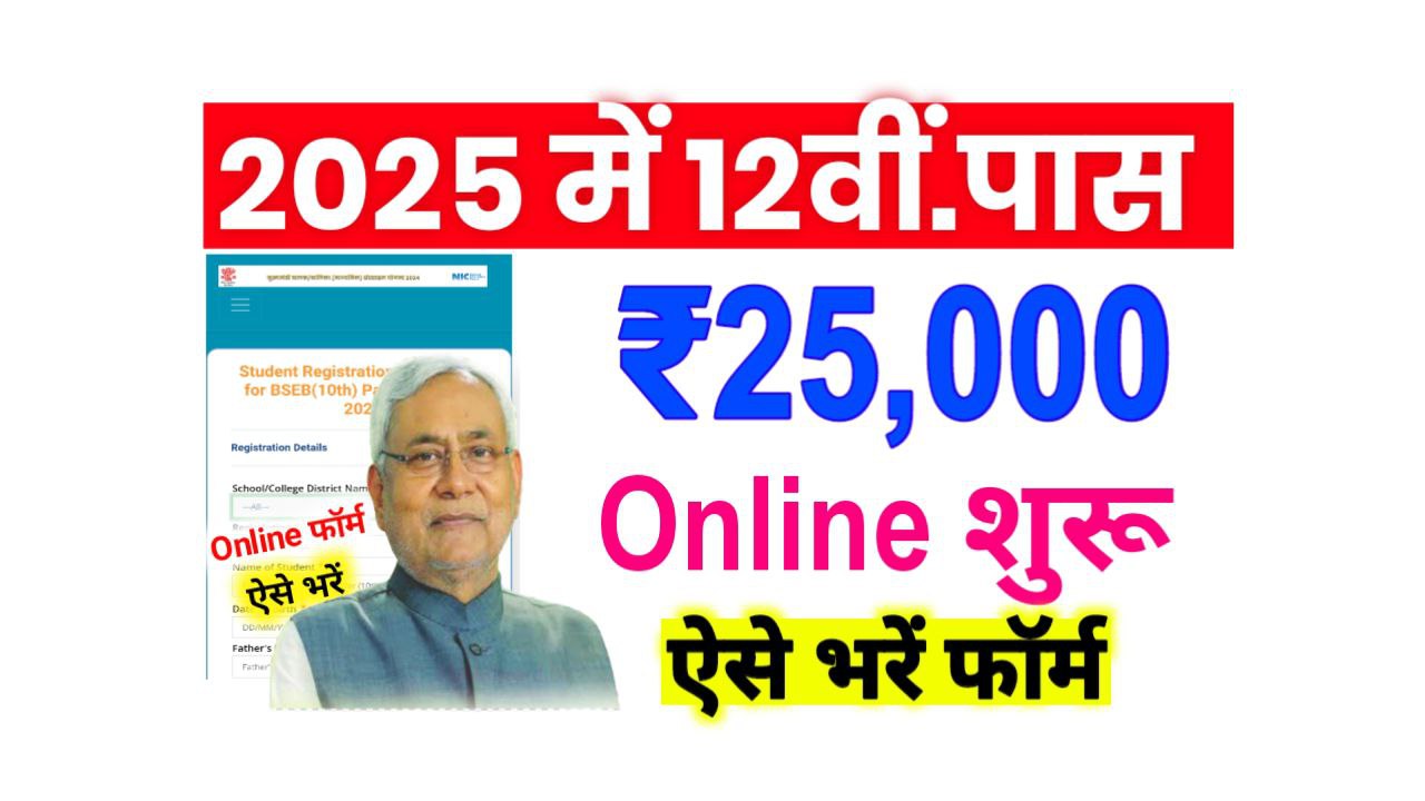 Bihar Board 12th Pass Scholarship 2025 Apply