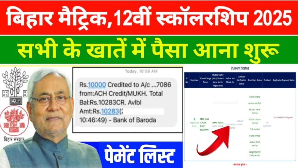 Bihar Board 10th 12th Scholarship Payment List 2025