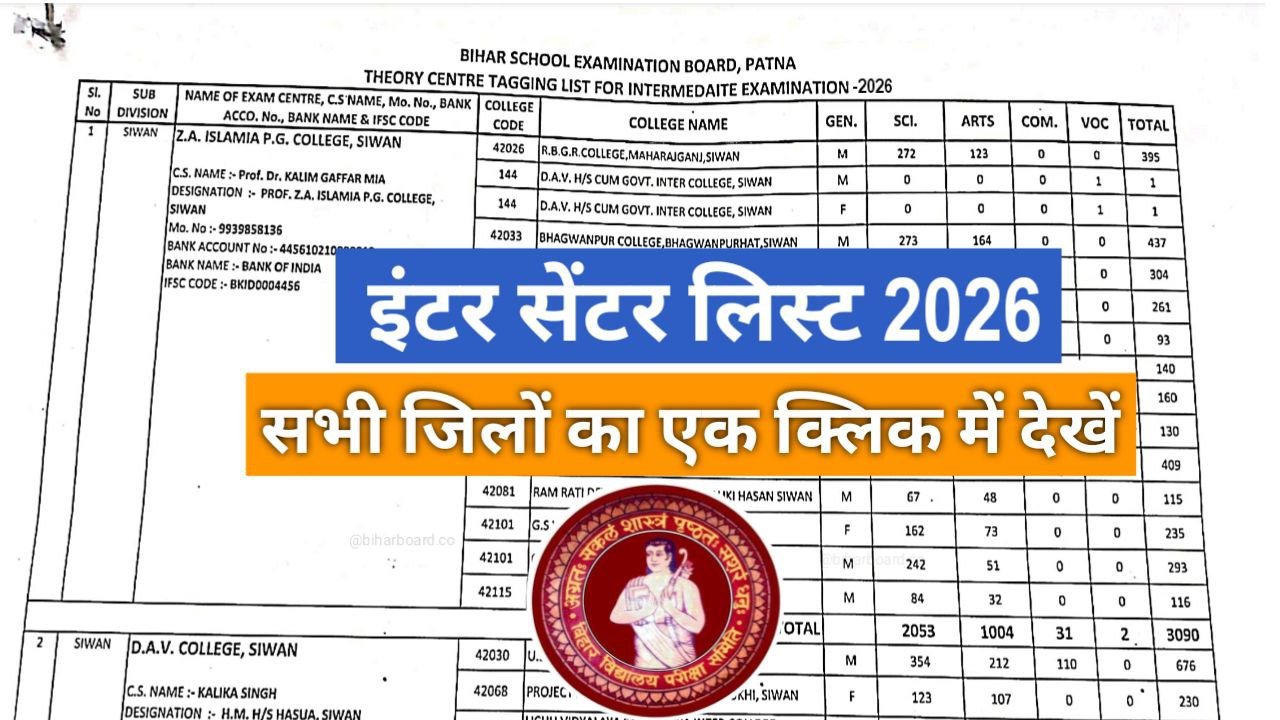 Bihar Board 12th Exam Center List 2026