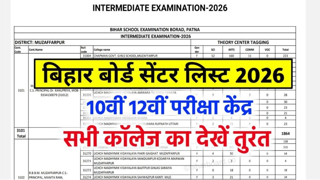 Bihar Board 10th 12th Exam Center List 2026
