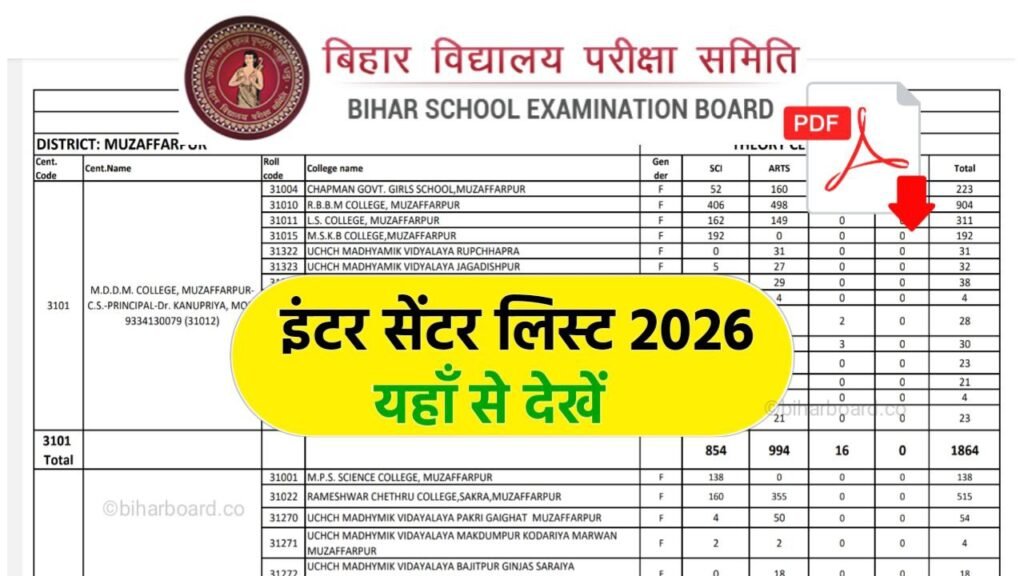 Bihar Board 12th Exam Center List 2026 Link
