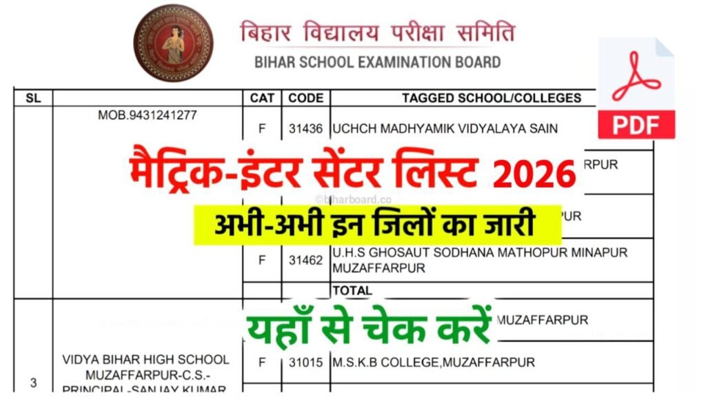 Bihar Board matric inter Exam Center List 2026