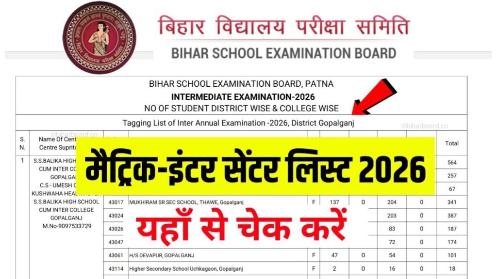 Bihar Board matric inter Center List 2026