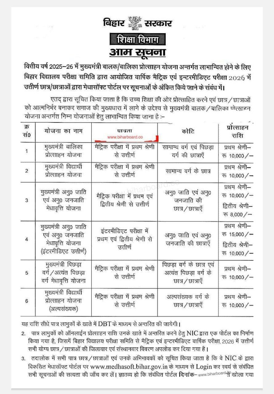 Bihar Board 10th Pass Scholarship 2026 Apply