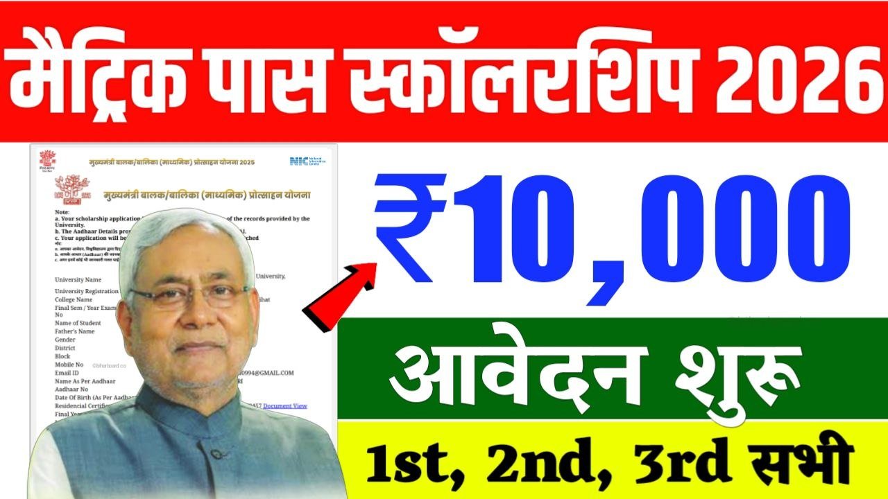 10th Pass Scholarship 2026
