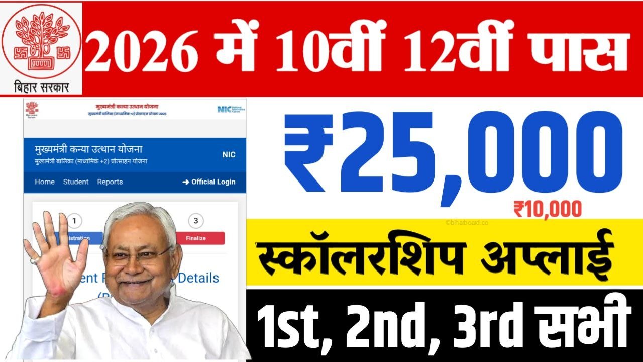 Bihar Board 10th 12th Scholarship 2026 Apply