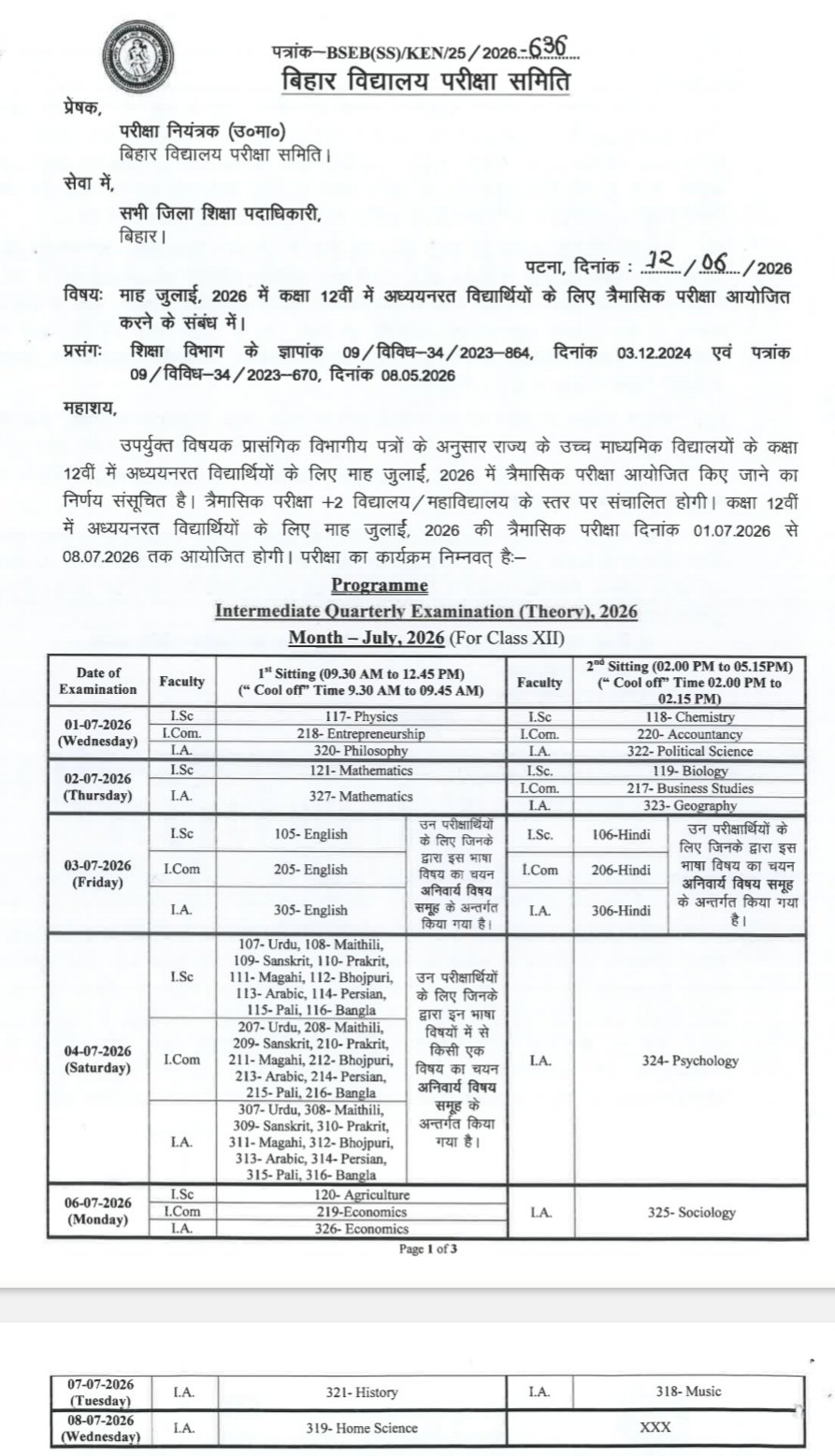 Bihar Board 12th Quarterly Exam Time Table 2026: