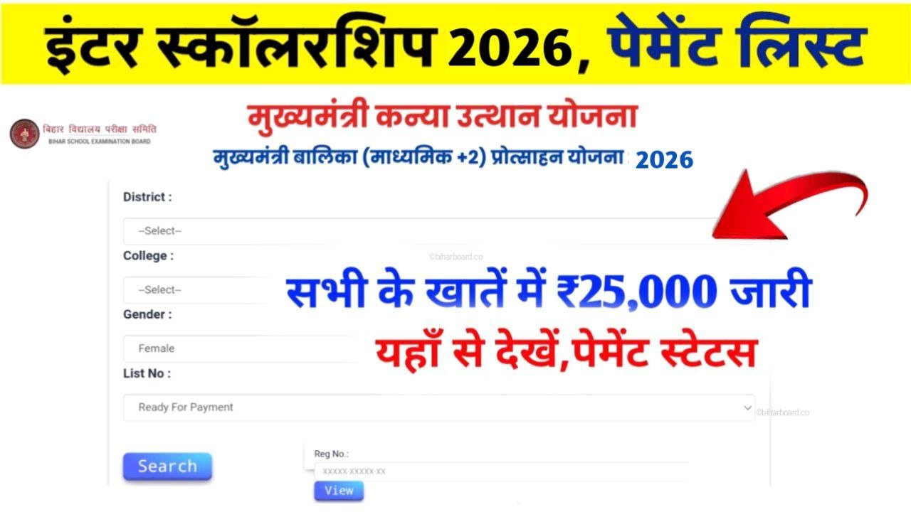 Bihar Board 12th Scholarship Payment List 2026